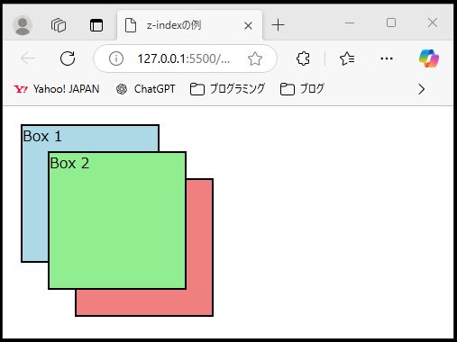 HTMLとCSSで作成された z-index プロパティの例。水色の「Box 1」、緑色の「Box 2」、赤色のボックスが重なって表示され、z-index による重なり順が確認できる。