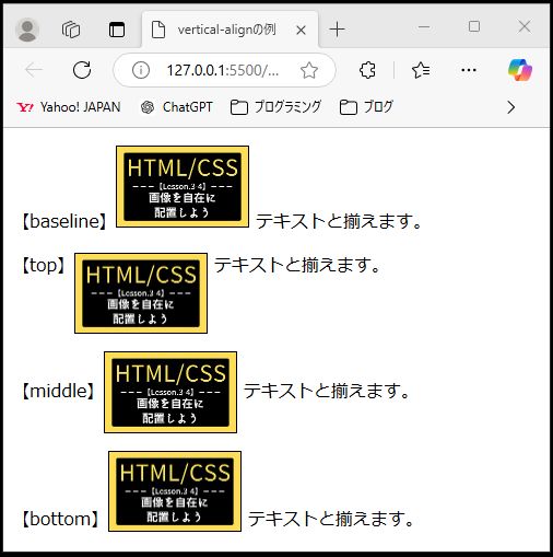 CSSの vertical-align プロパティの例で、画像がbaseline・top・middle・bottomの位置でテキストと揃えられている。