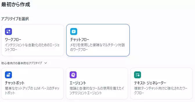 Difyのアプリ開発開始画面のキャプチャ。チャットフローを選択している。