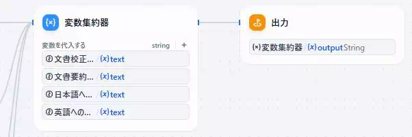 Difyで「多機能な文書校正アプリ」を開発している画面のキャプチャ。変数集約器の後ろに出力ノードを配置している。