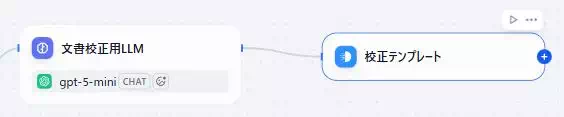 Difyによる多機能な文書翻訳アプリ(改善版)の開発画面のキャプチャ。文書校正用LLMノードの後ろにテンプレートノードを追加したところ。